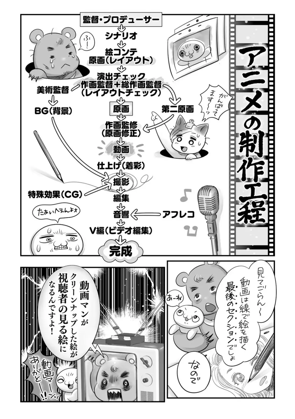 コミック・マショウ 2021年8月号 Page.245