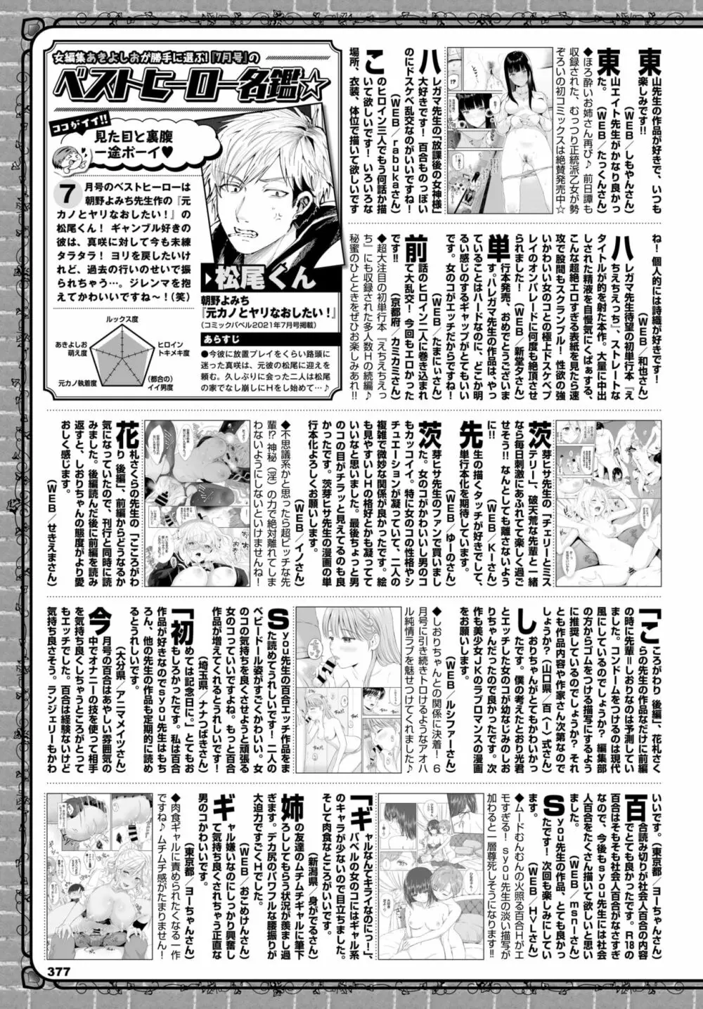 COMIC BAVEL 2021年9月号 Page.366