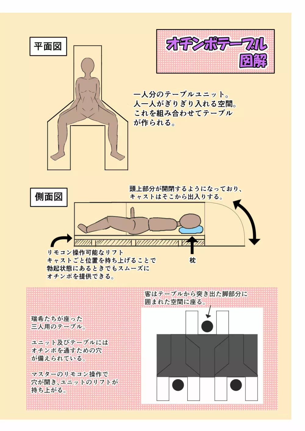 街中にオチンポのある風景 ~BAR編 & ファーストフード編~ Page.31
