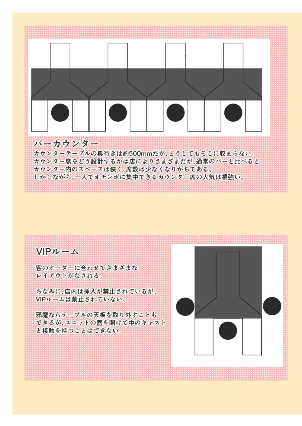 街中にオチンポのある風景 ~BAR編 & ファーストフード編~ Page.32