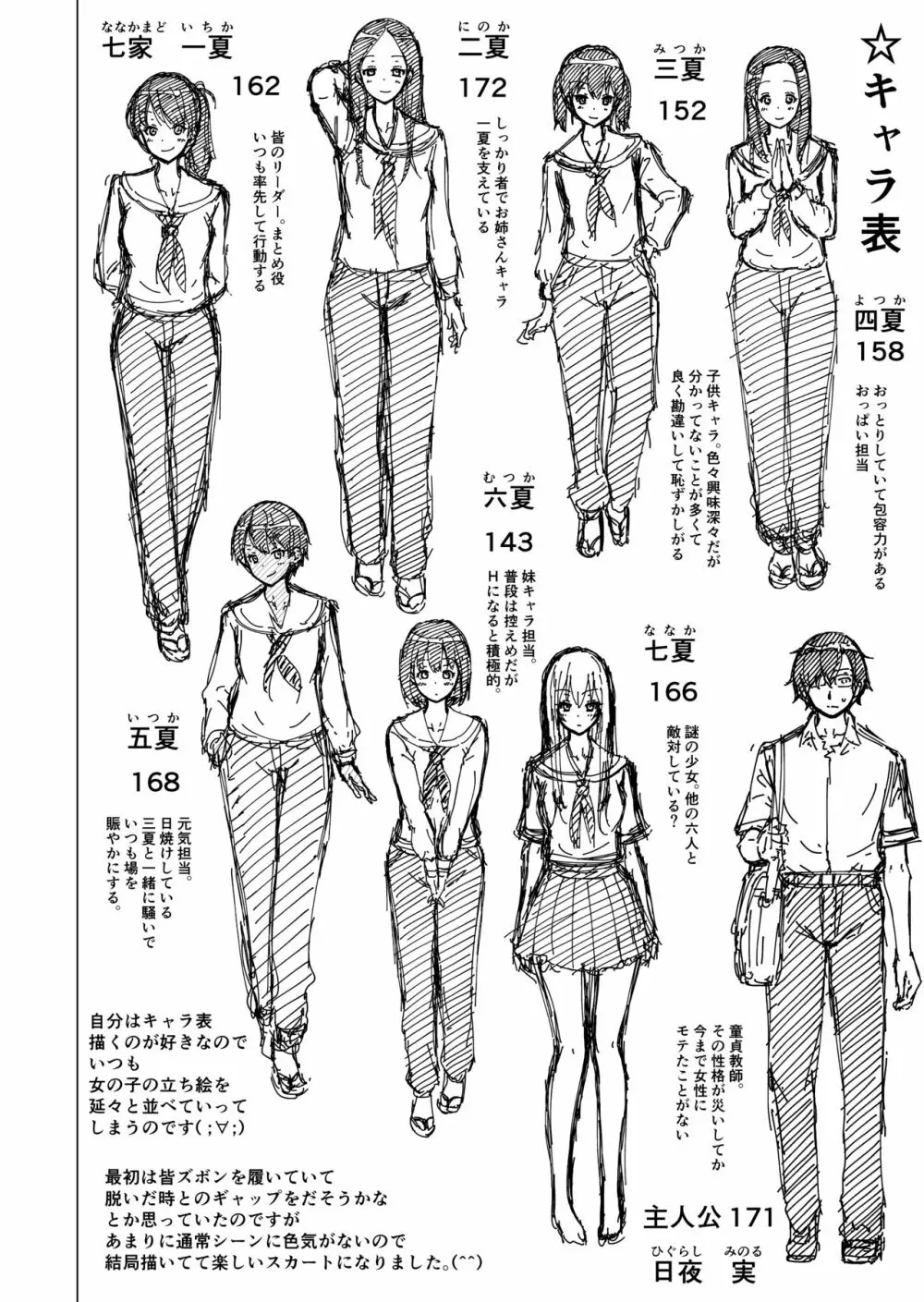 七夏の楽園1~田舎の学校で美少女ハーレム♡~皆で恋人ごっこ編 Page.64