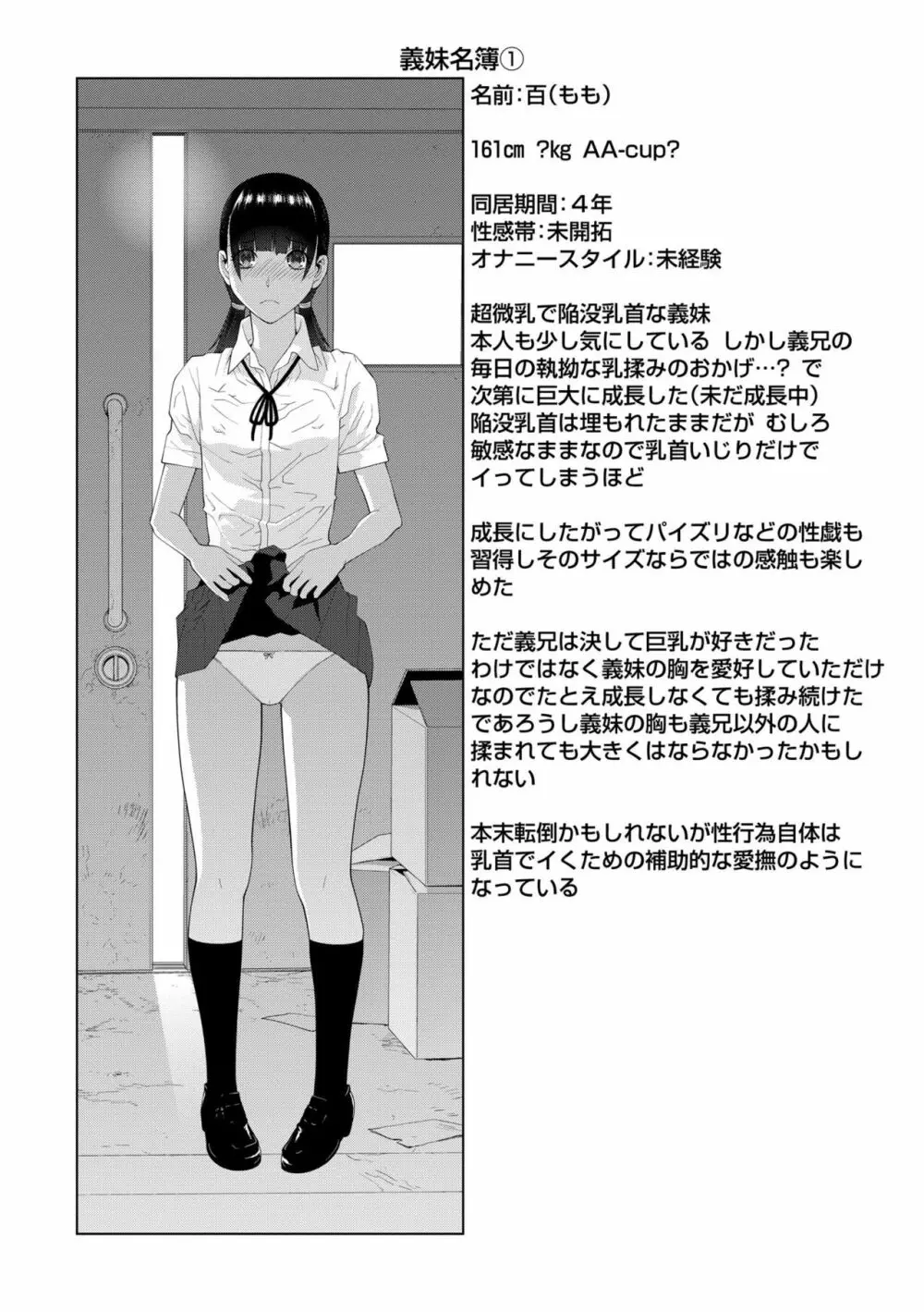 貧乳義妹（いもうと）を巨乳にして嫁にしてみた Page.45