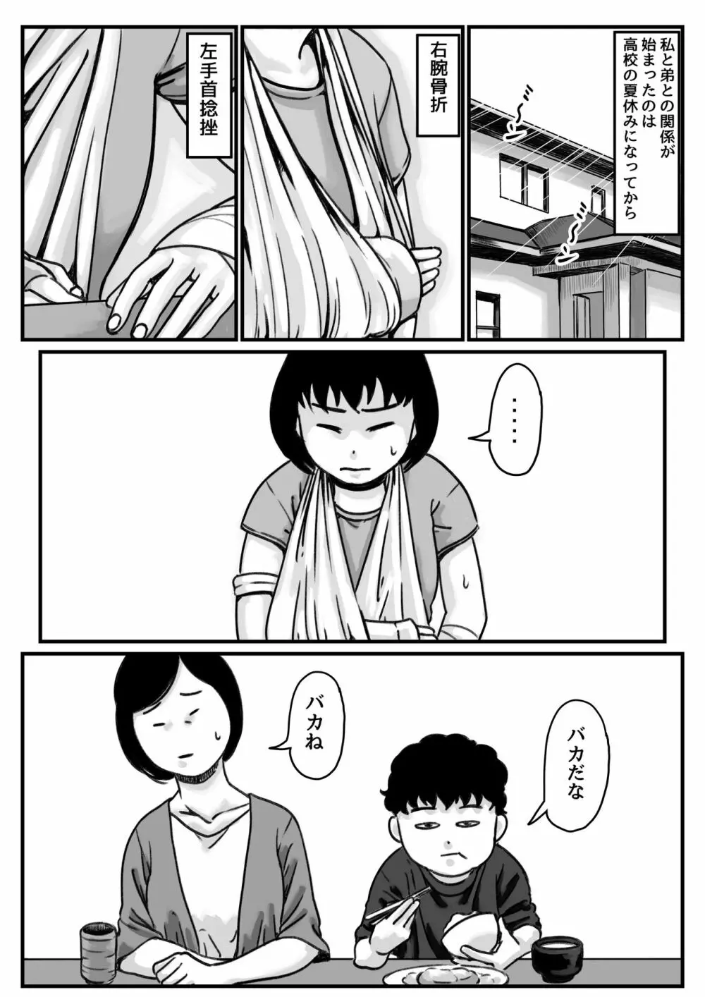 両腕が使えなくなったら弟が調子に乗りだした! 前編 Page.2