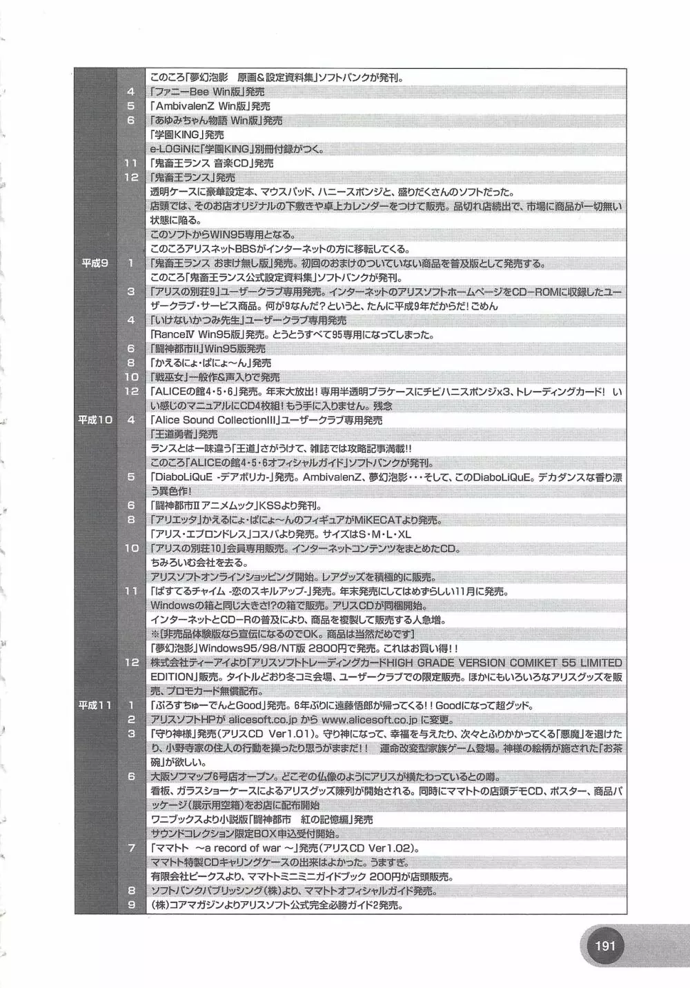 アリスソフト公式完全必勝ガイド2 Page.193