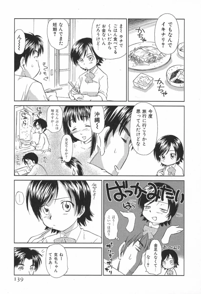 小あくま天使桃色系 第1巻 Page.144