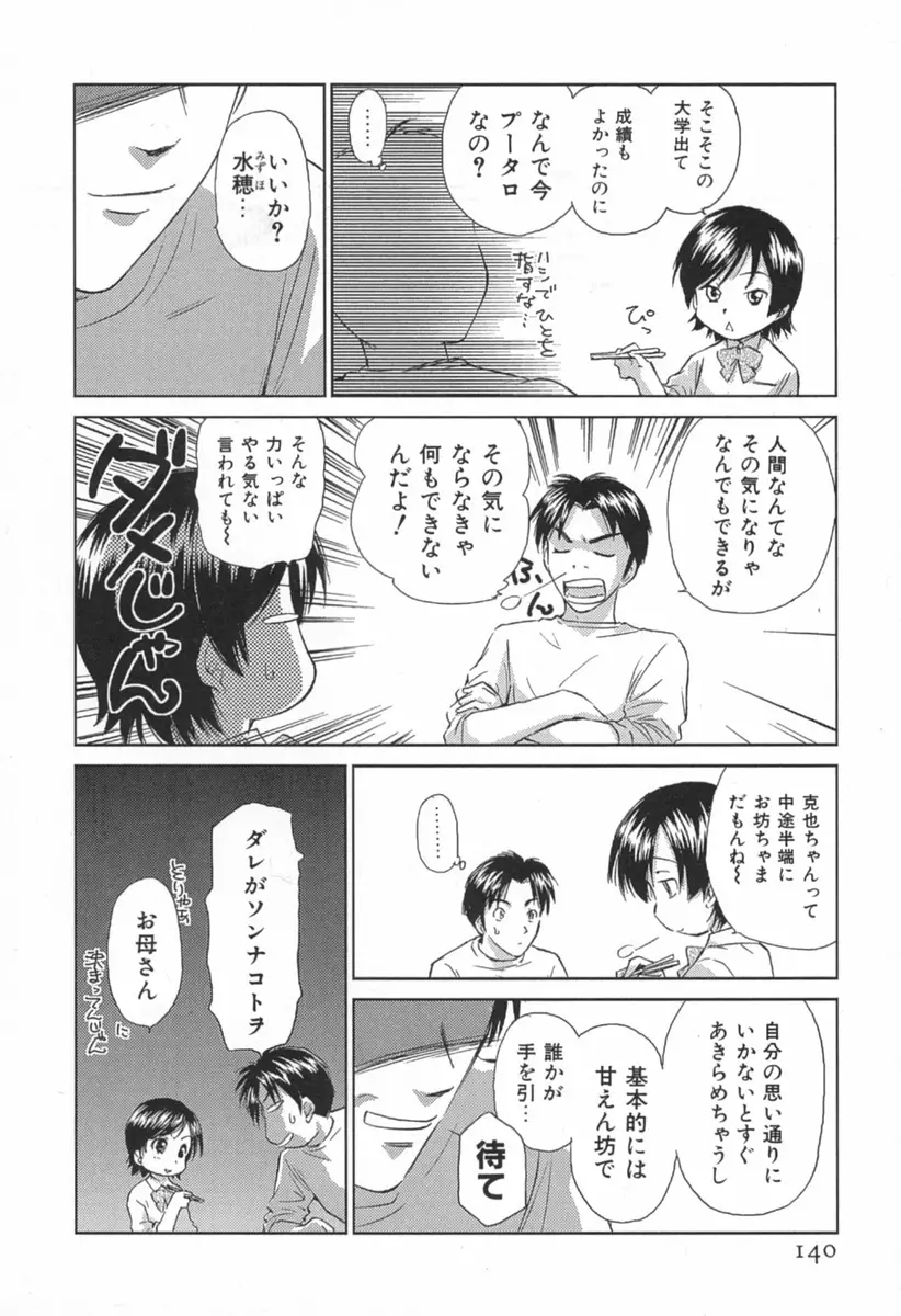 小あくま天使桃色系 第1巻 Page.145
