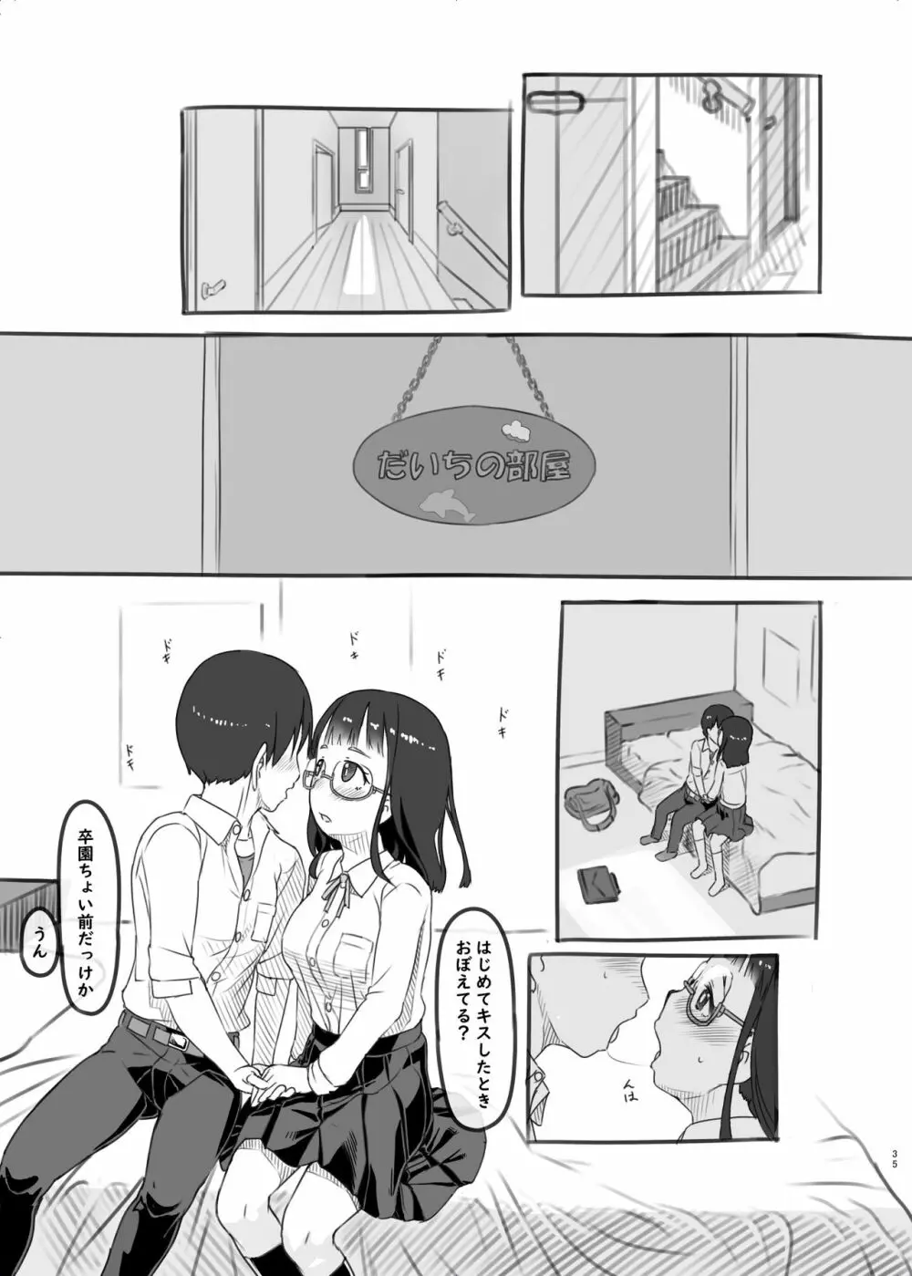 いつまでもあの頃のままで２ Page.35