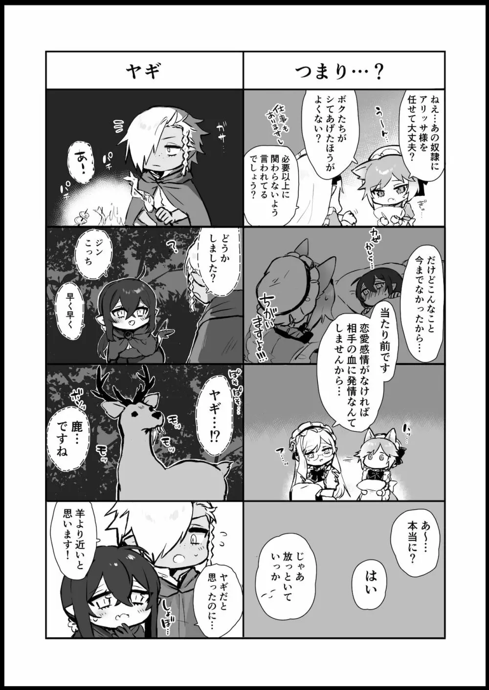 愛しの令嬢は吸血鬼 Page.43