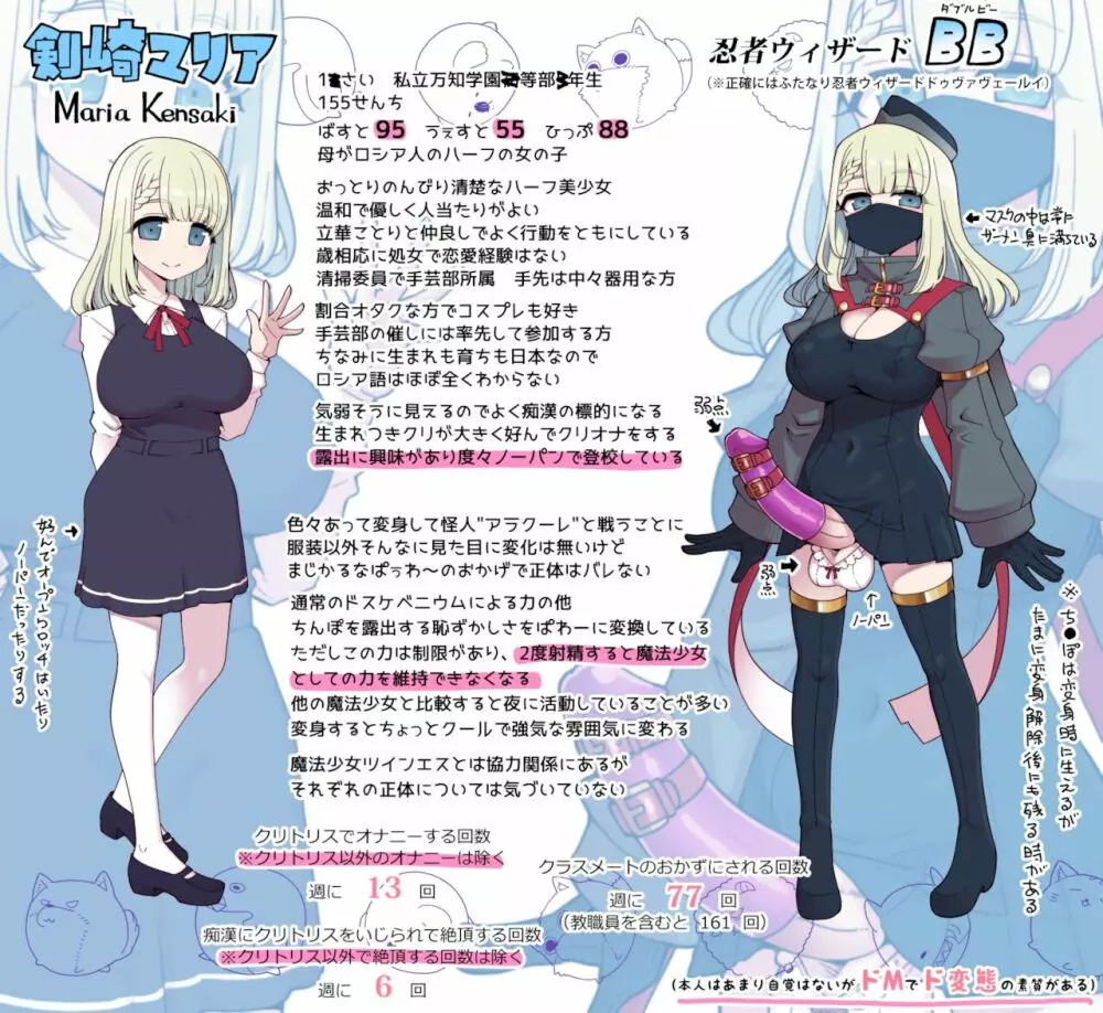 万知学園手芸部逆バニー喫茶 Page.23