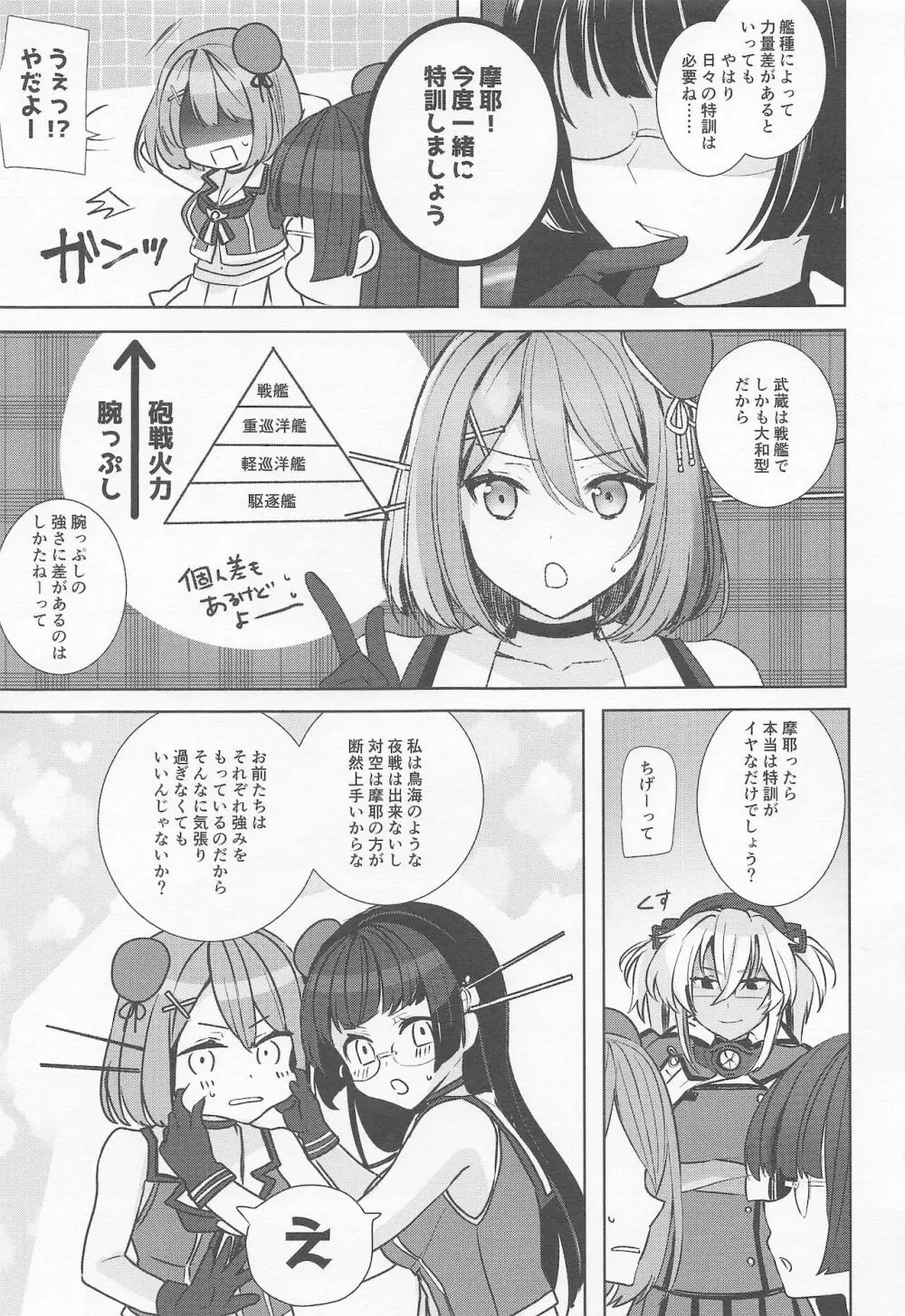 武蔵さんの夜事情 秘書艦の匙加減編 Page.6