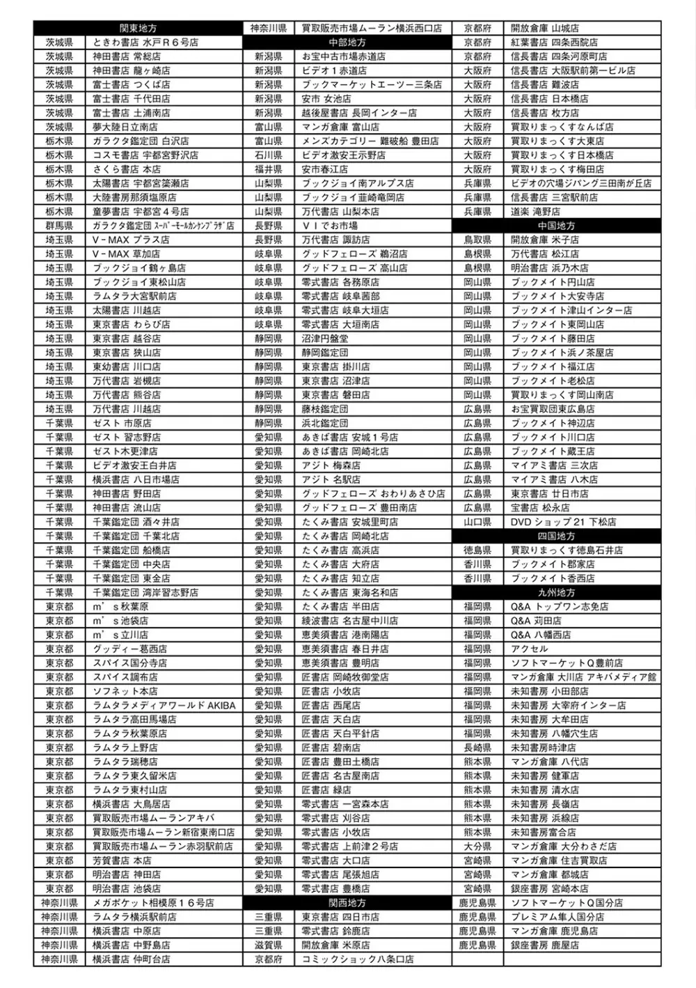 コミックマショウ 2022年1月号 Page.248