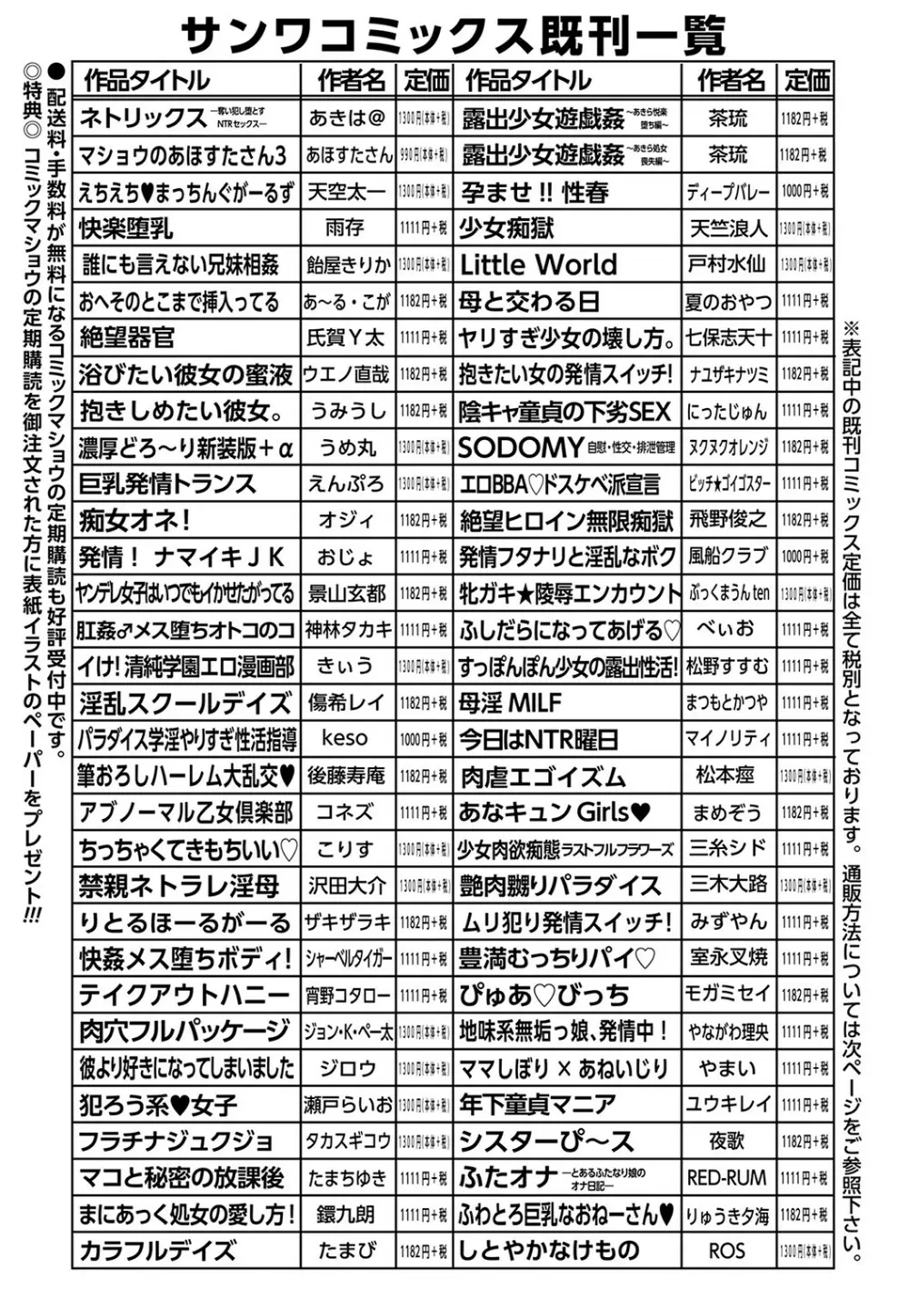 コミックマショウ 2022年1月号 Page.250