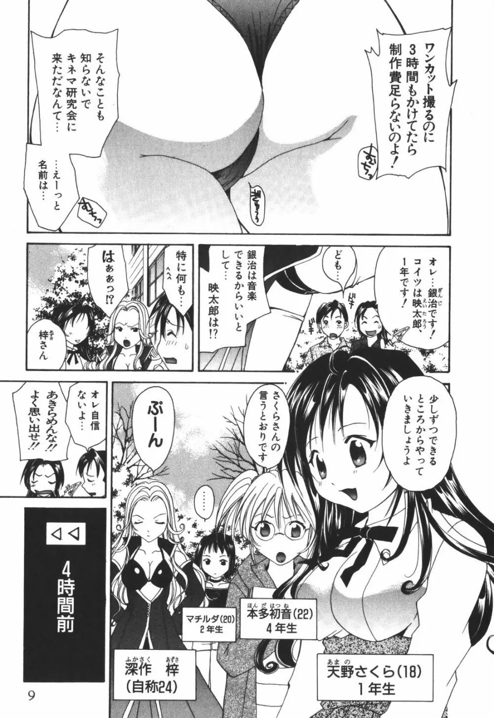 恋愛キネマ Page.11