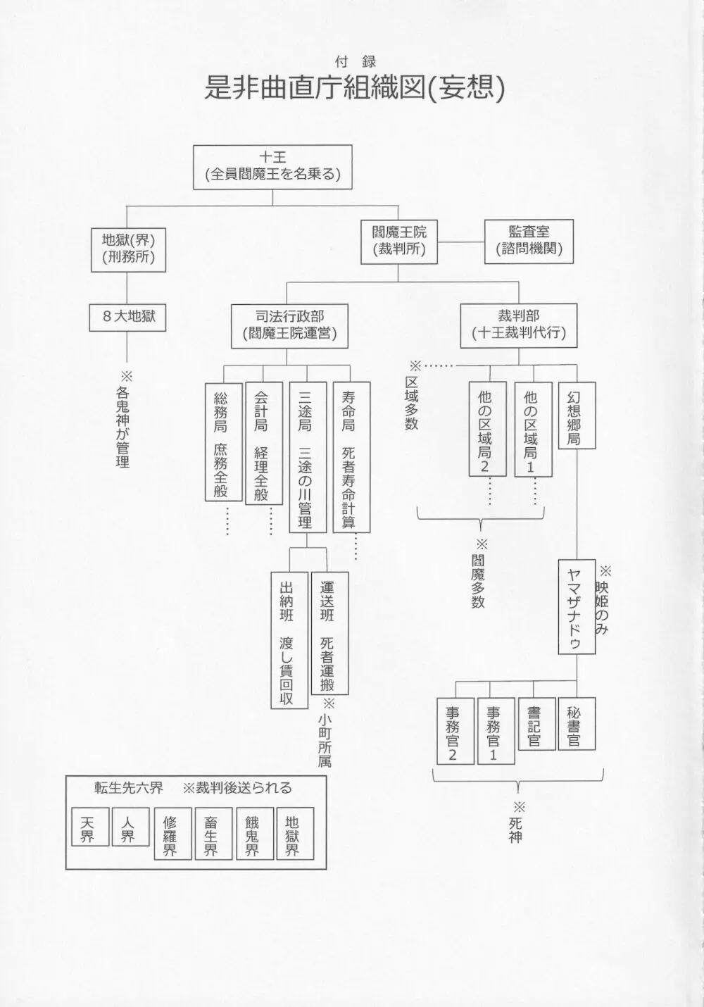 牝穴裁判 Page.56