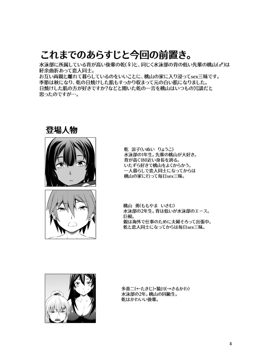 でっかい後輩とちっちゃい先輩はヌルヌルしたいっ! Page.4