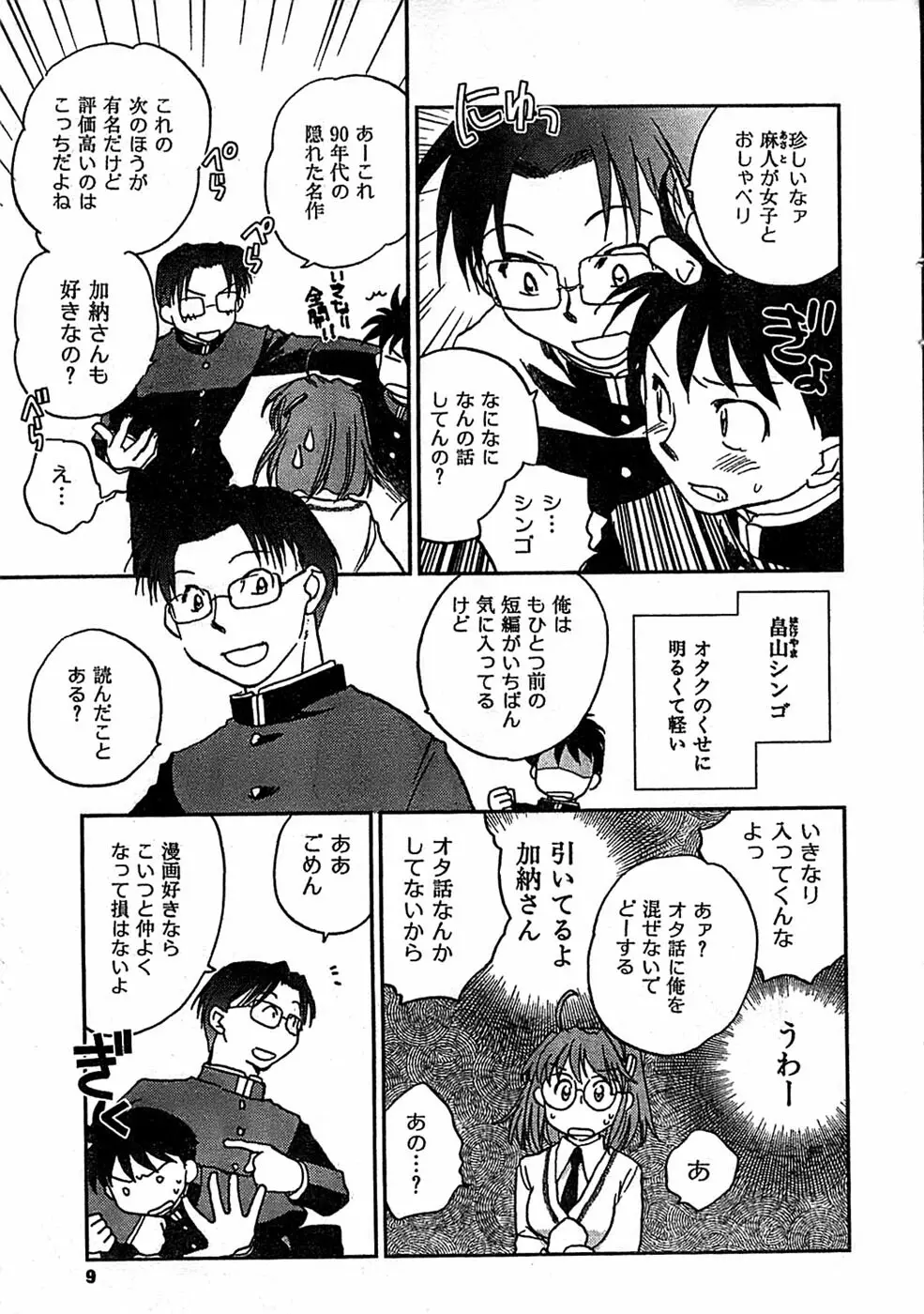 COMIC キャンドール 2007年3月号 Vol.38 Page.9