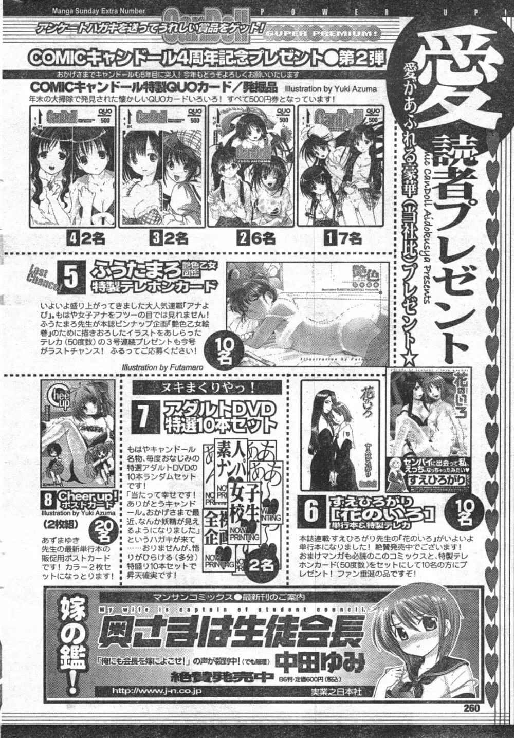 COMIC キャンドール 2008年3月号 Vol.50 Page.260