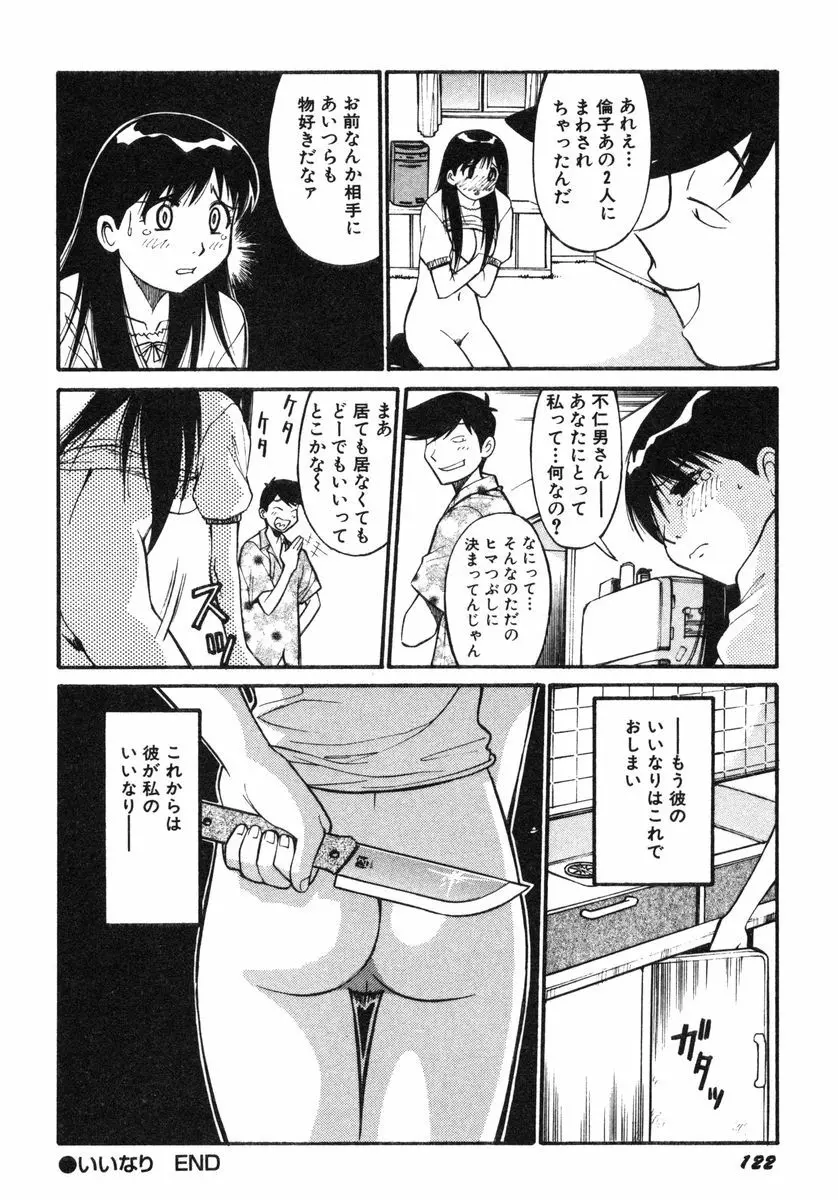 おませなビーナス Page.125