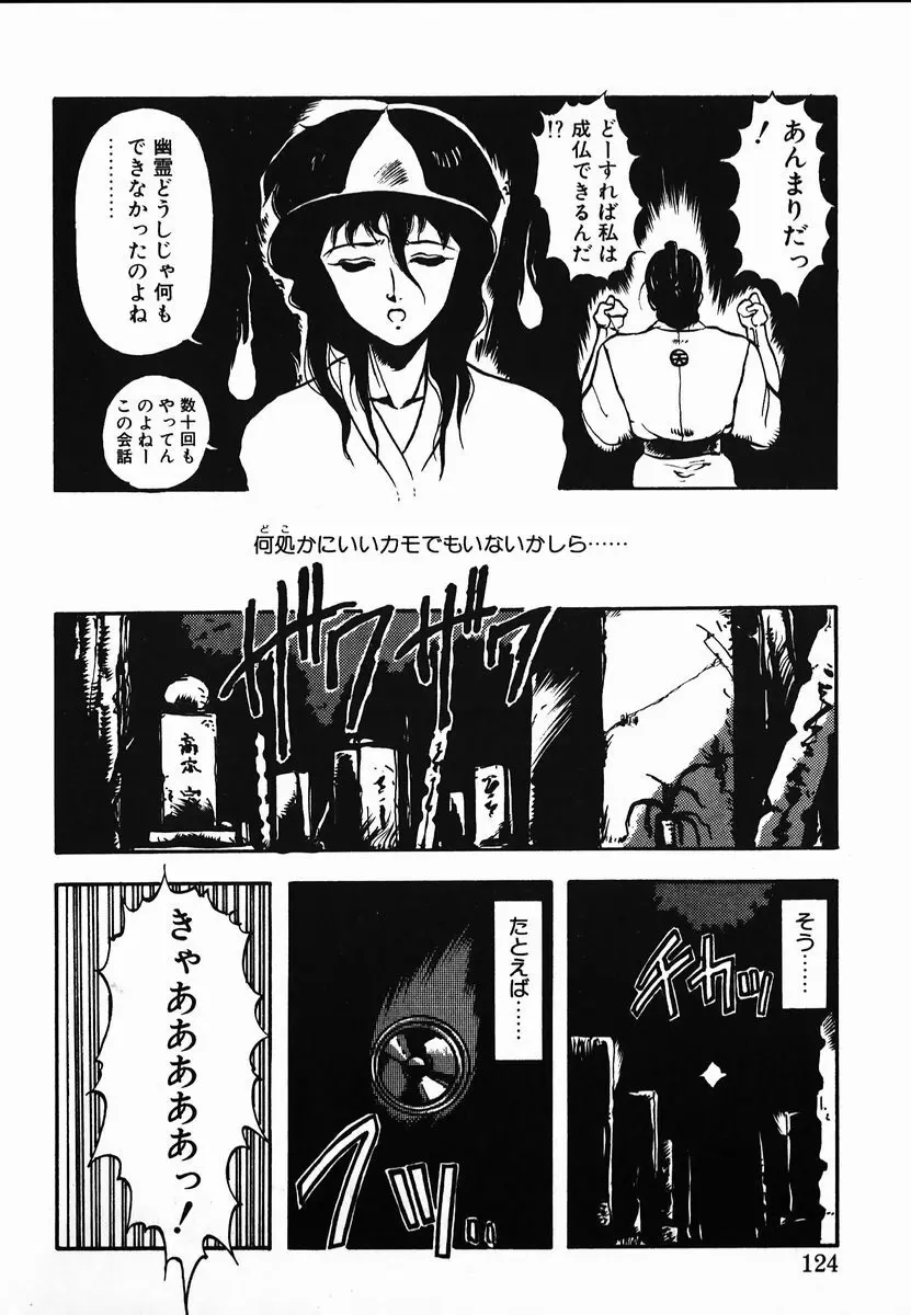 試考錯誤 Page.122