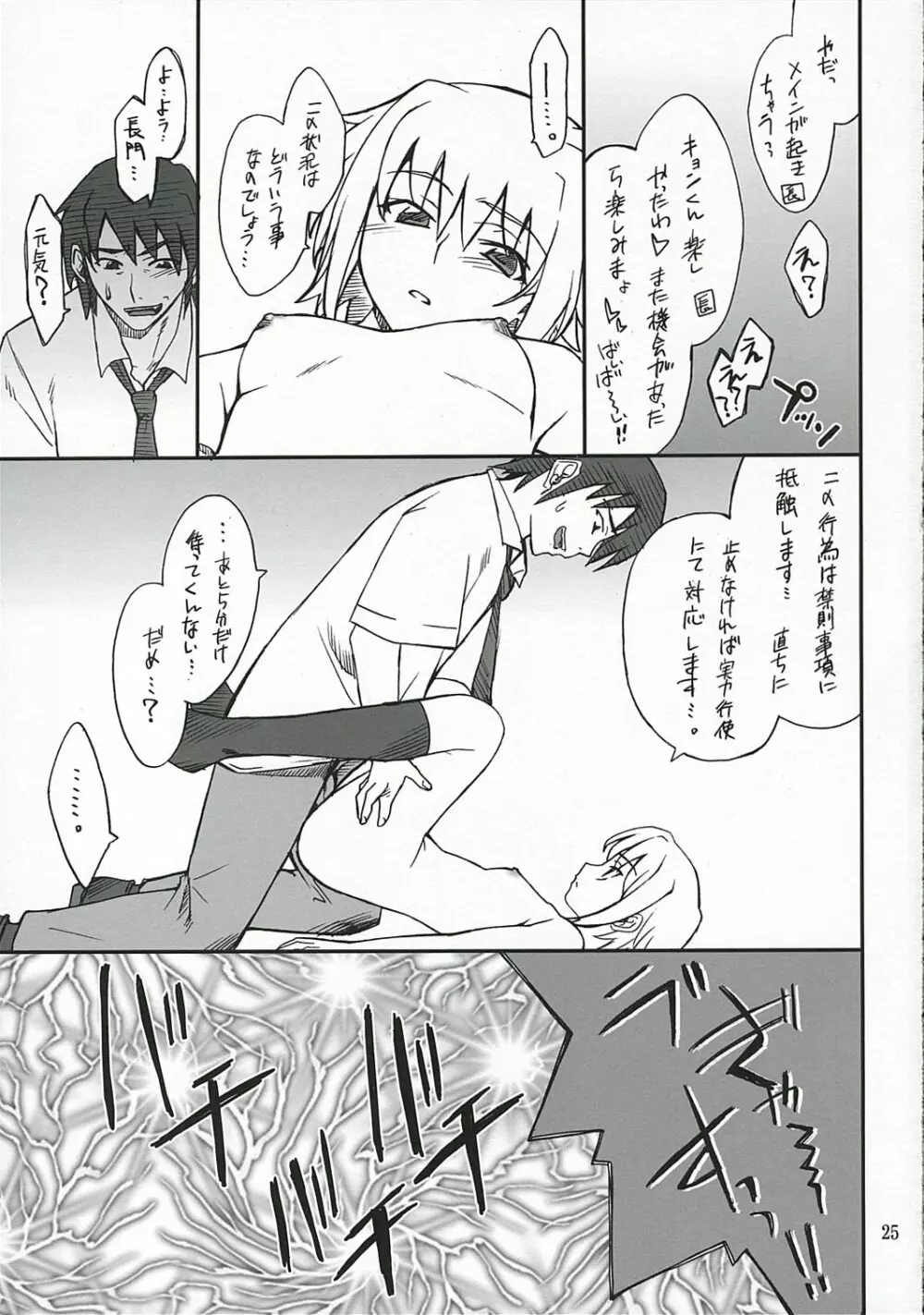 妄想でしょでしょ? 長門さん暴走です!? Page.24