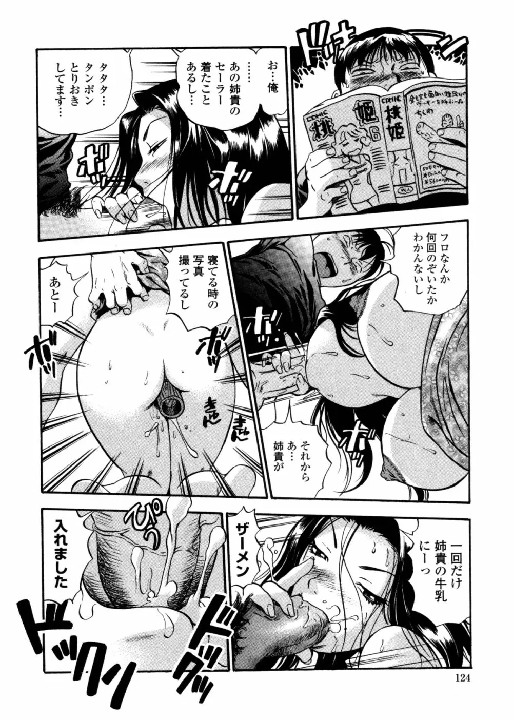 はみ乳お姉さん ~金曜日は変態~ Page.122