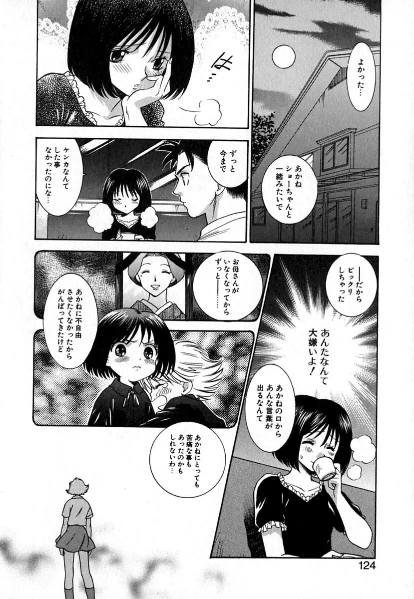 ダブルバースデイ Page.127