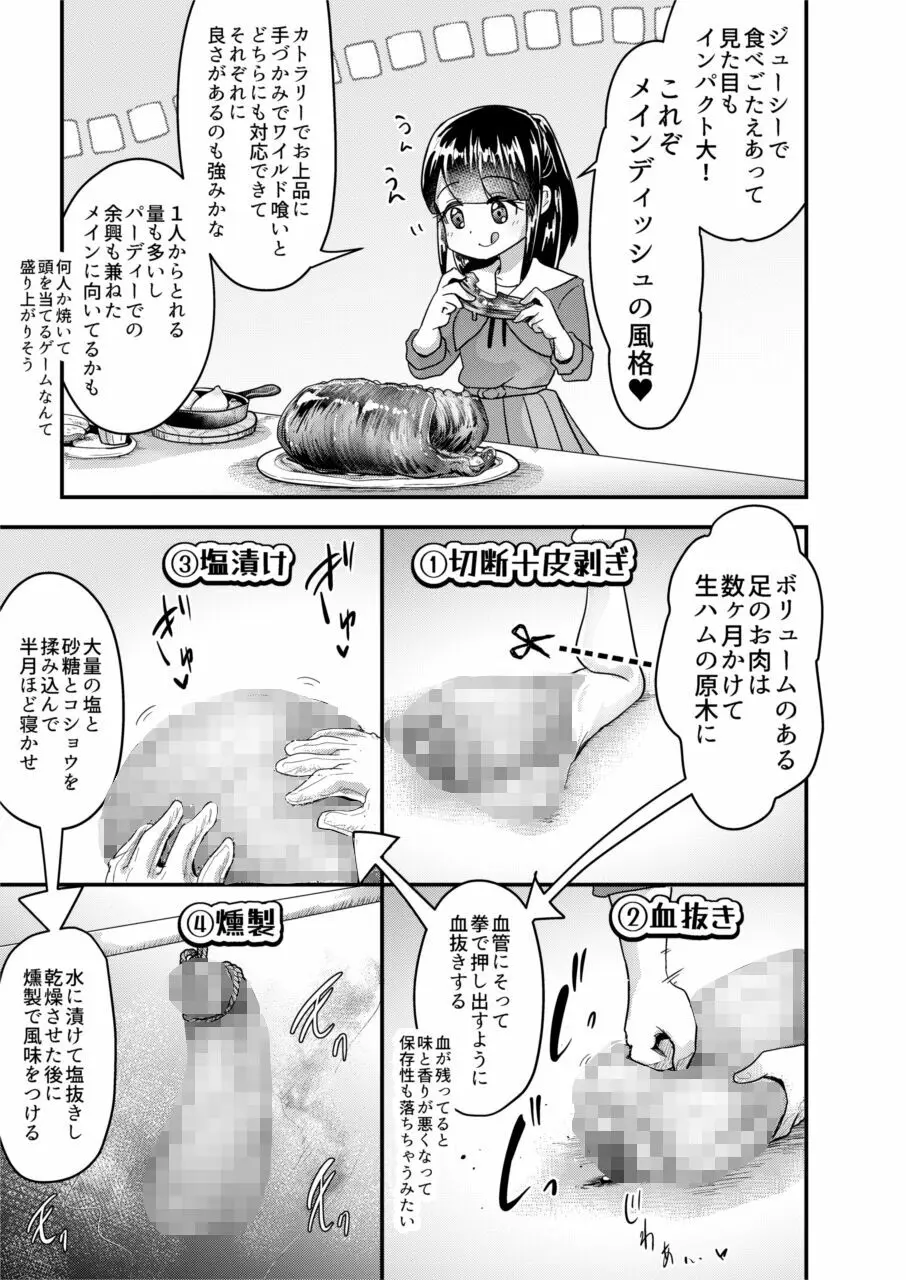 人肉飼育体験学習 Page.24