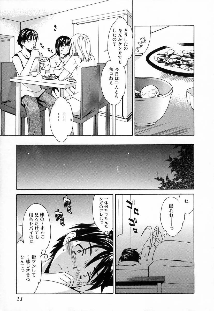 淫らな素質 Page.15