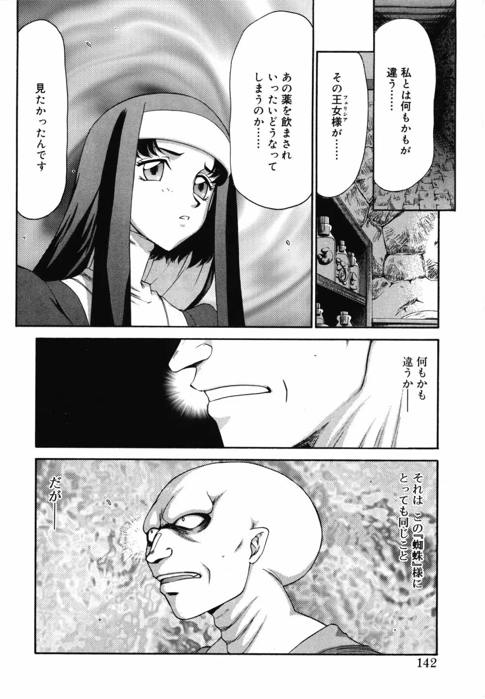 聖王女フェリシア・上 Page.142