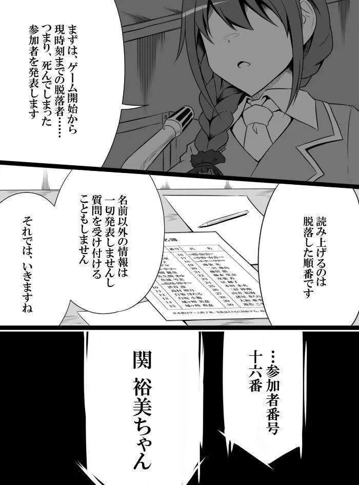 デレマスバトルロワイアル Page.208