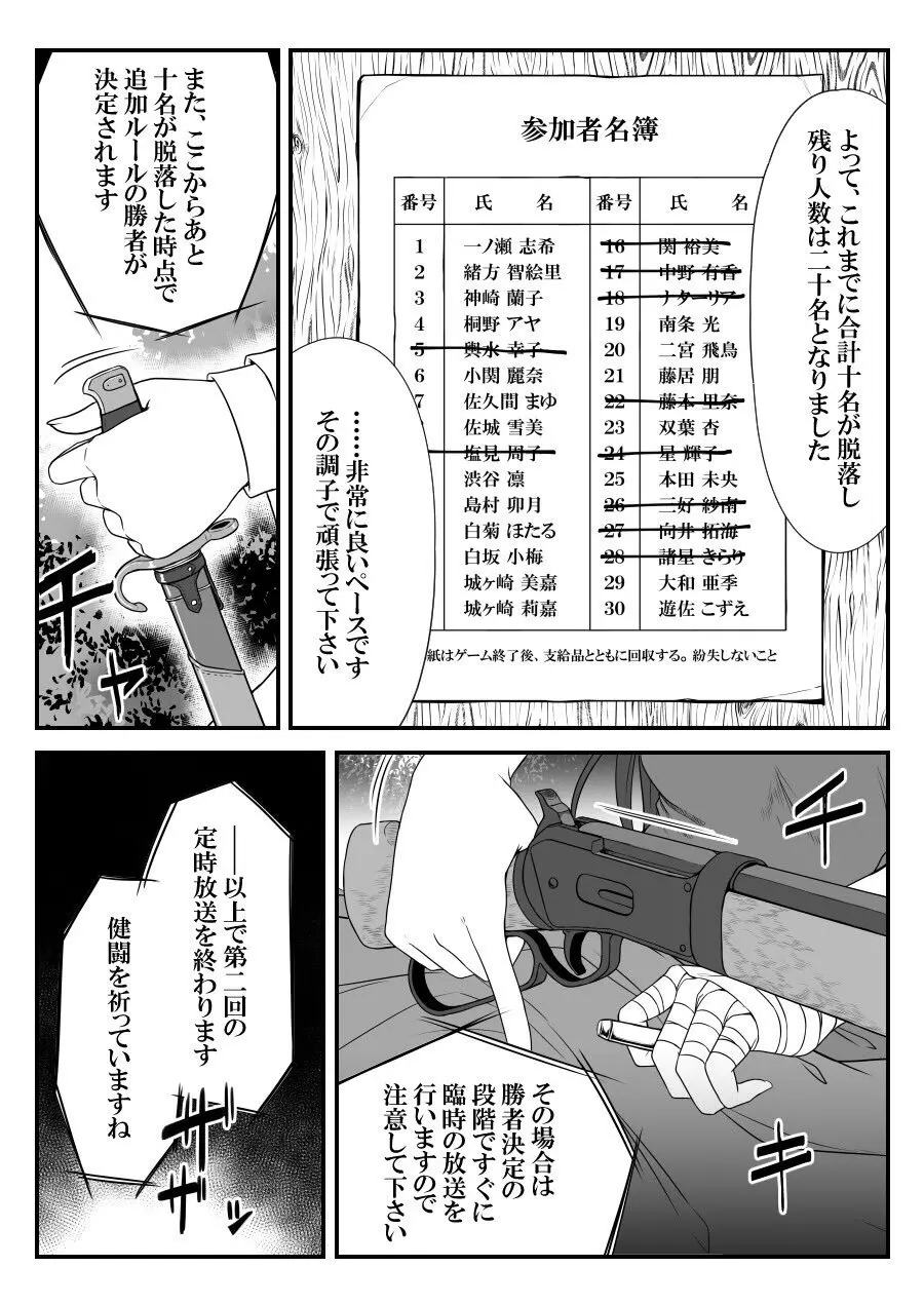 デレマスバトルロワイアル Page.439