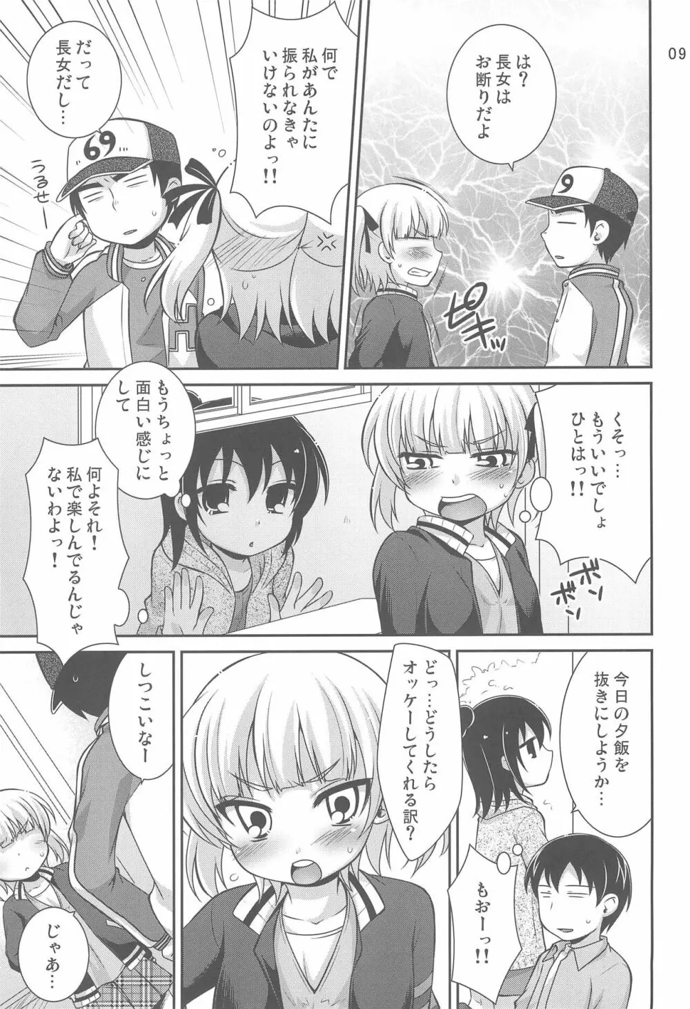 マルイズム Page.9