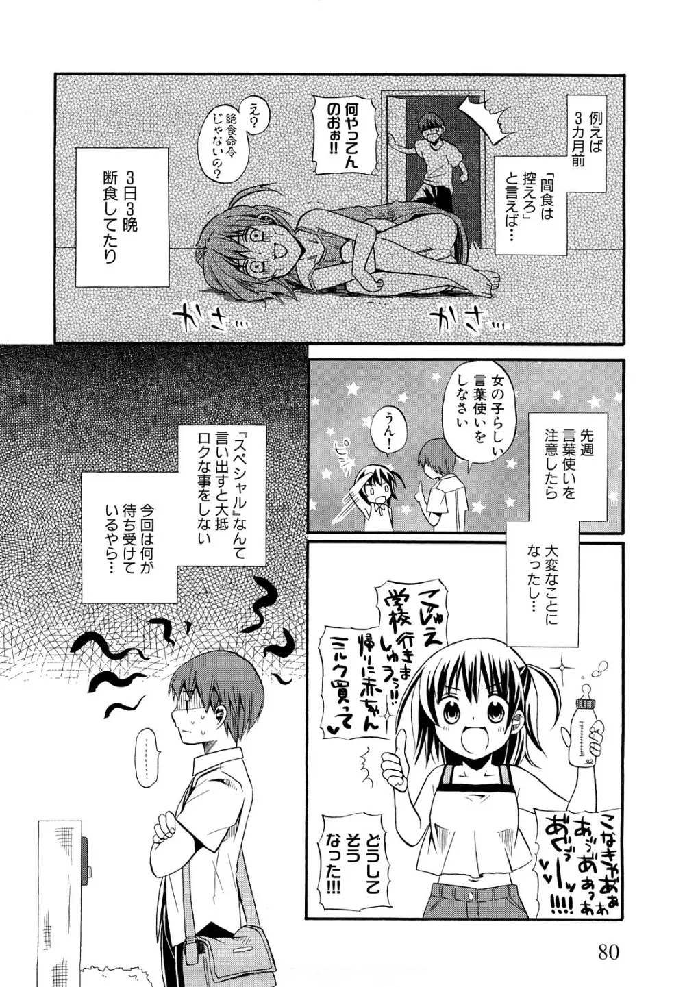 ロリビッチなう! Page.83