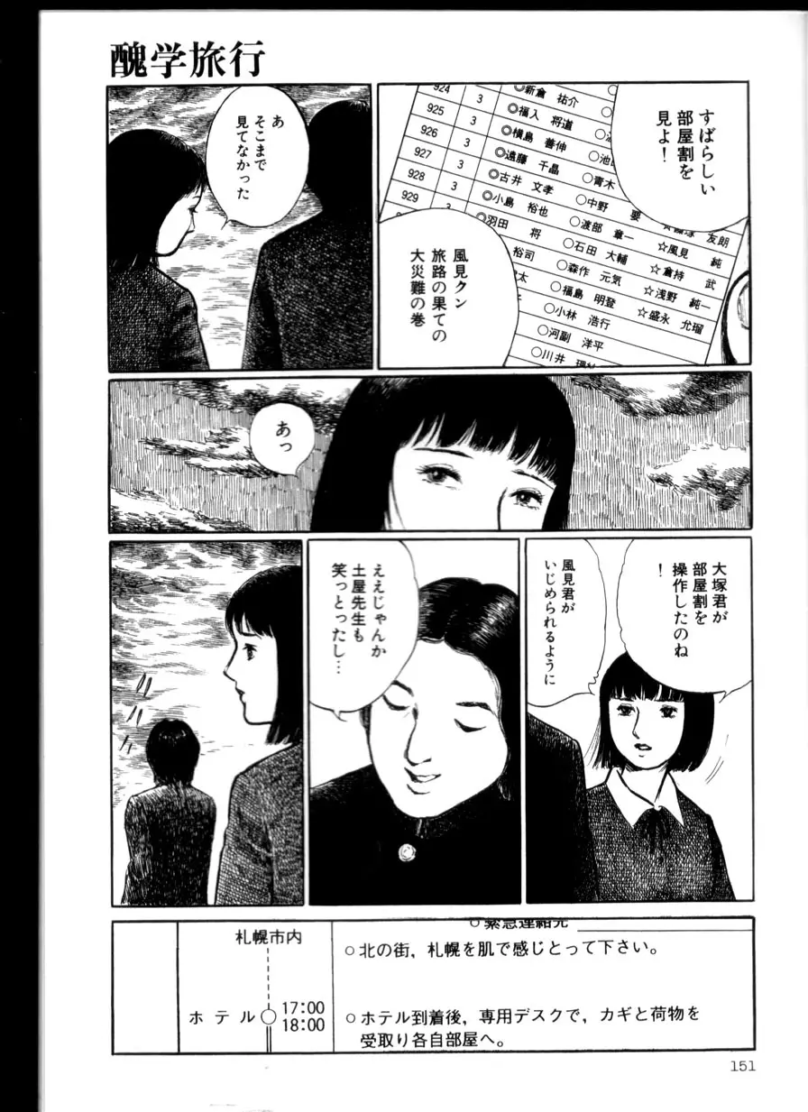 卑しく下品に Page.150