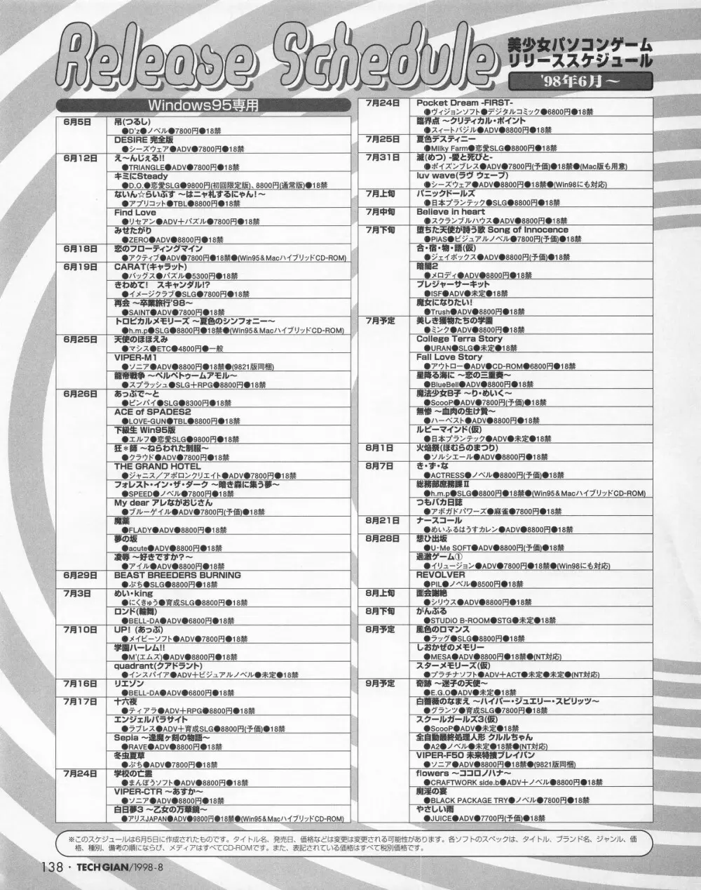 Tech Gian 022 Page.136