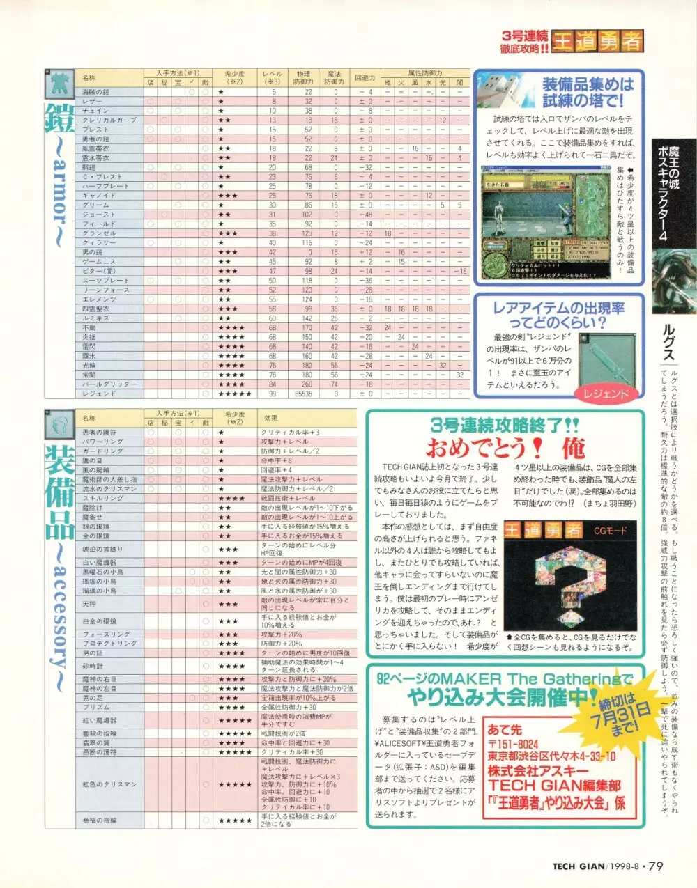 Tech Gian 022 Page.77