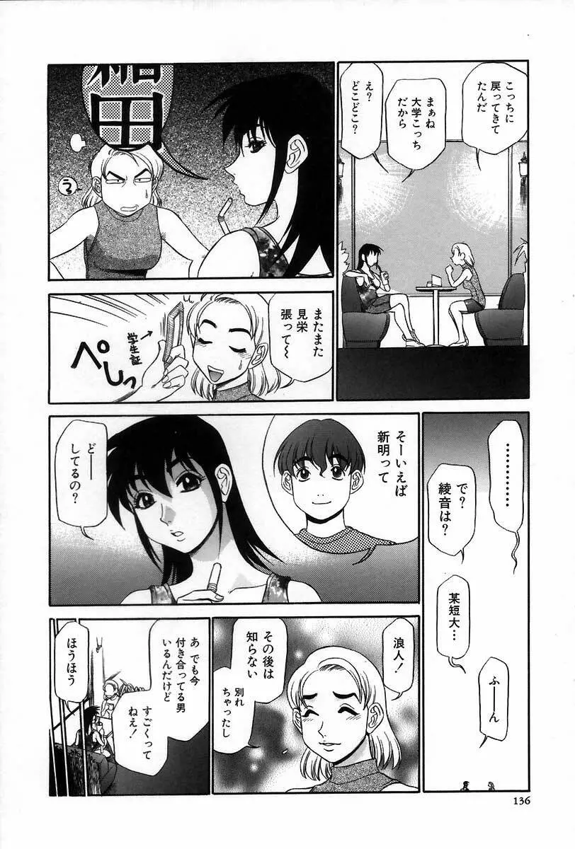 医院で内科医？ Page.142