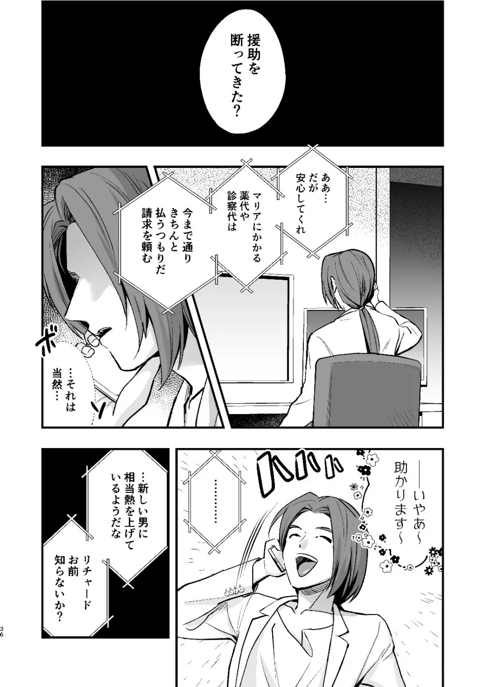 マリコとニジロー2 Page.36