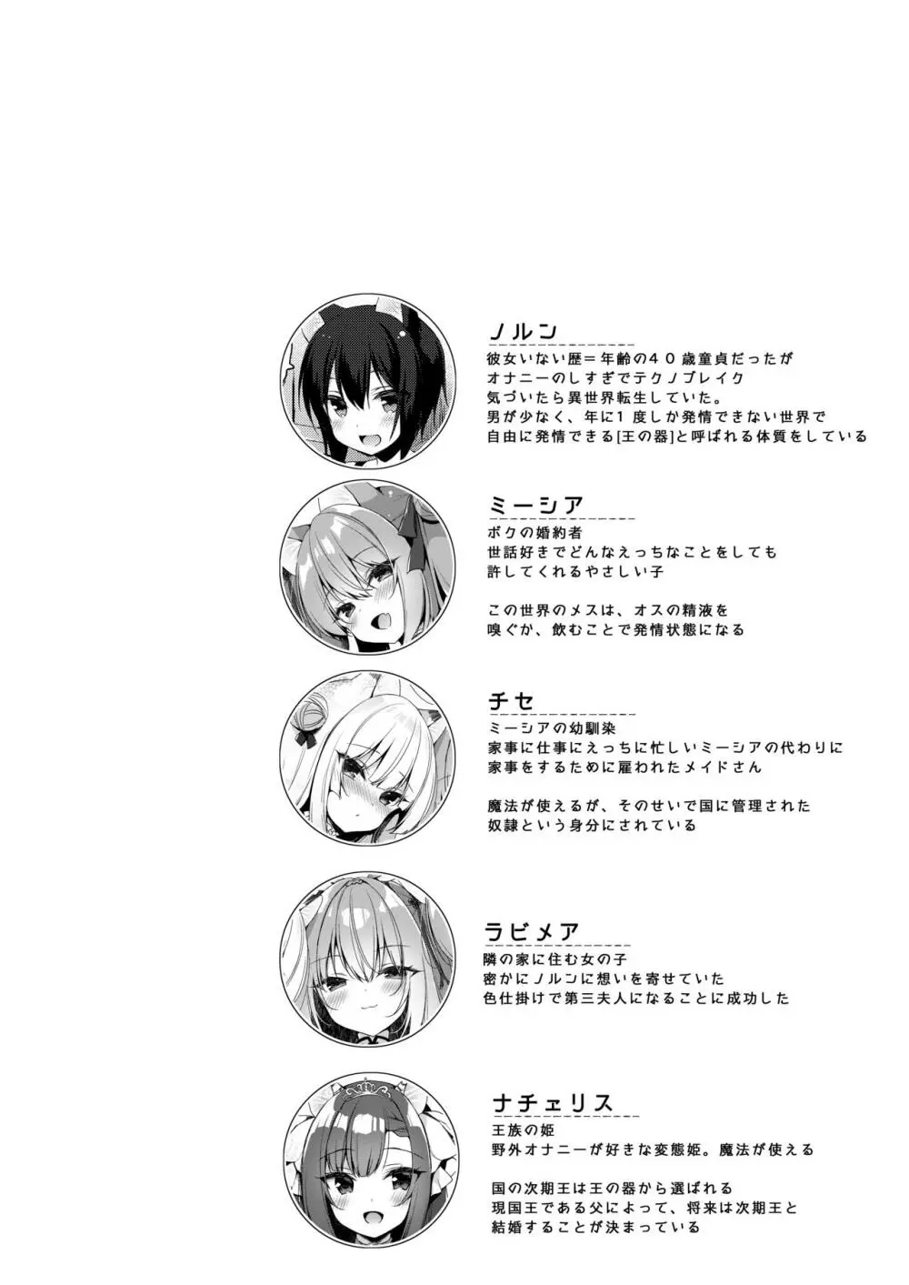 ボクの理想の異世界生活 10 Page.4