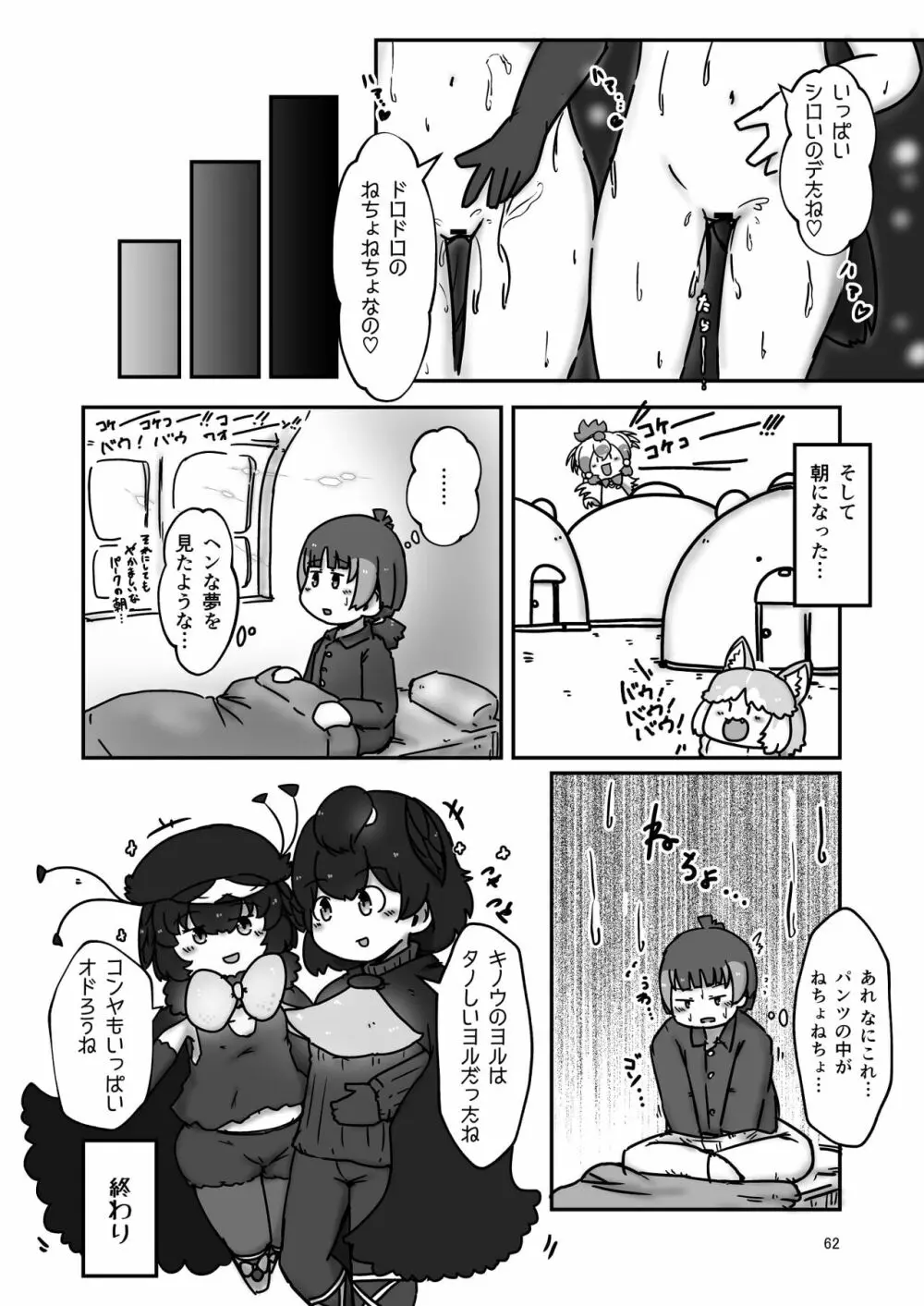 [namazine (沼底なまず)] キュルルちゃんのスケ(ベエ)ッチブック (けものフレンズ) [DL版] Page.62