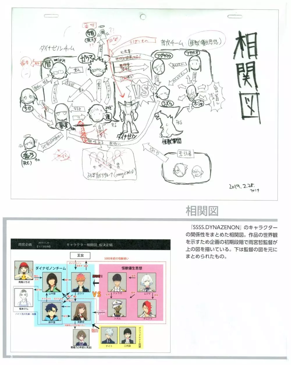 SSSS.DYNAZENON GRIDMAN UNIVERSE CHARACTER CONCEPT DESIGN Page.5