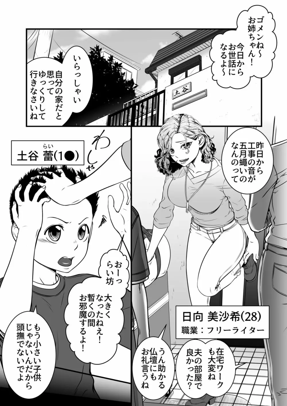 僕の叔母さん観察記録 Page.2