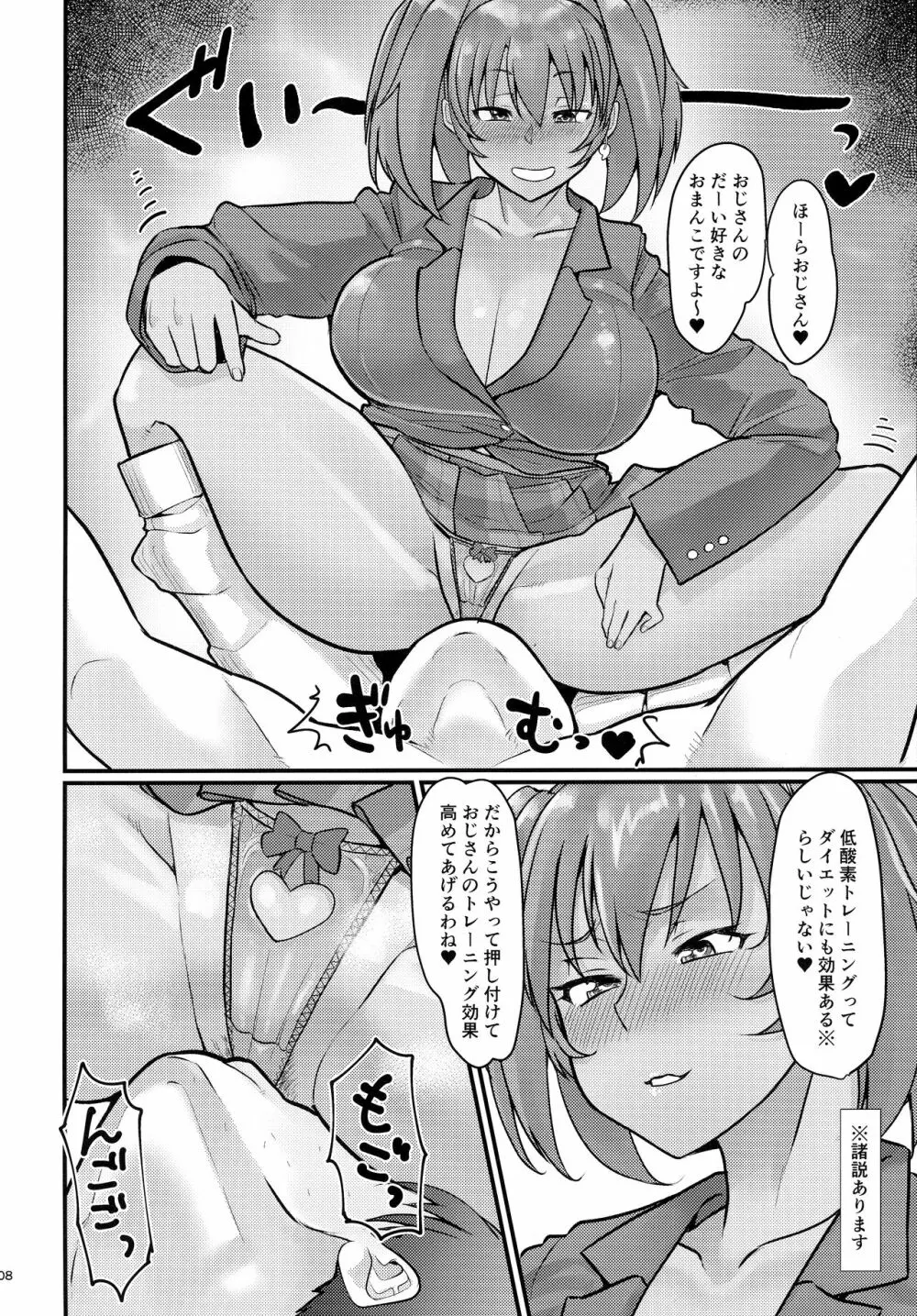 呂布奉先と爛れた性活～ダイエット編 Page.7