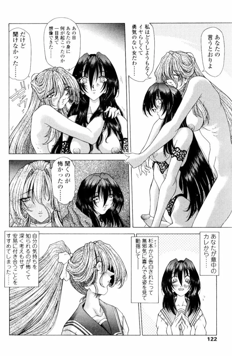 SsR エスエスアール Page.120