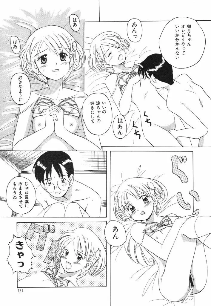 おねだり上手なシンデレラ Page.129