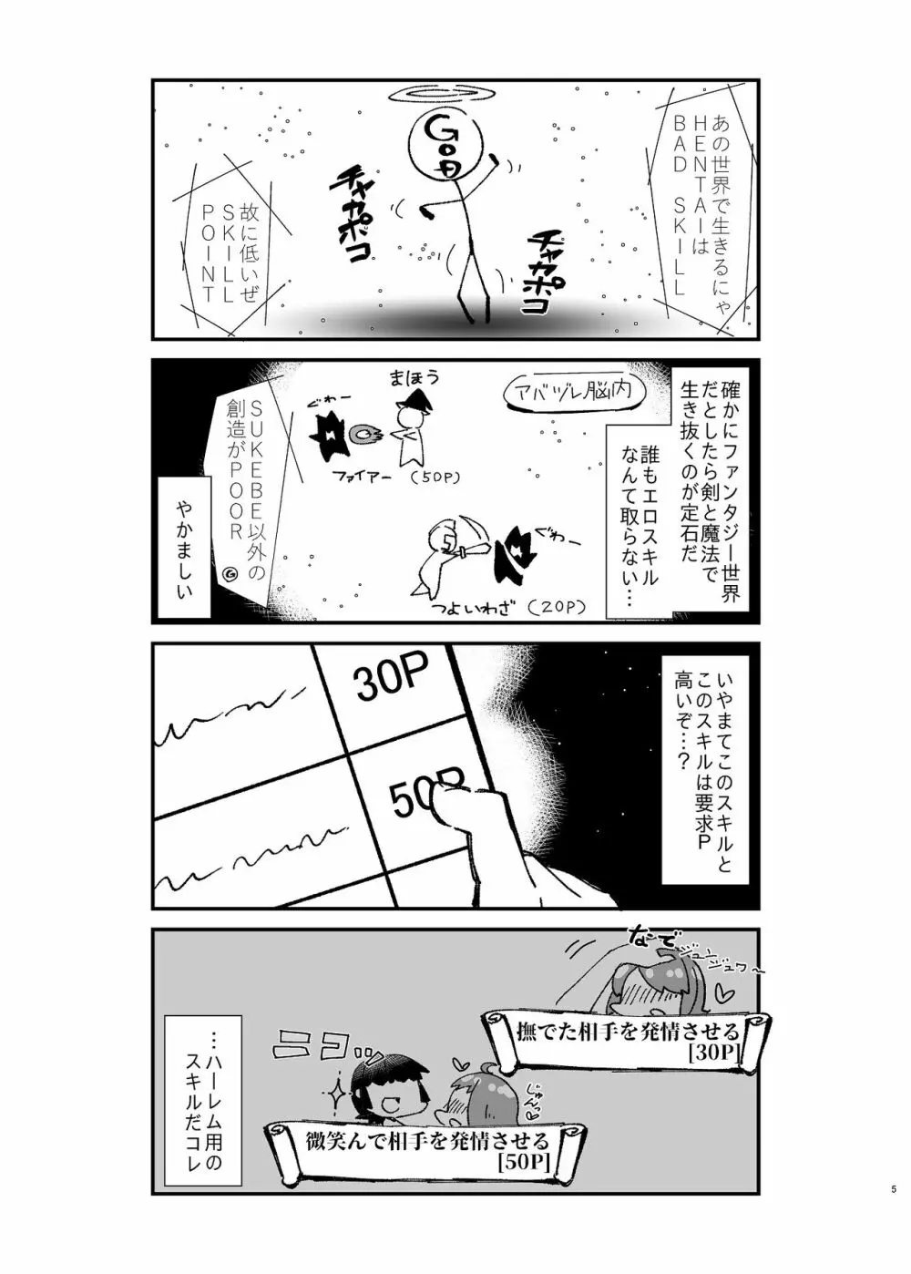 異世界TS娼婦転生 Page.6