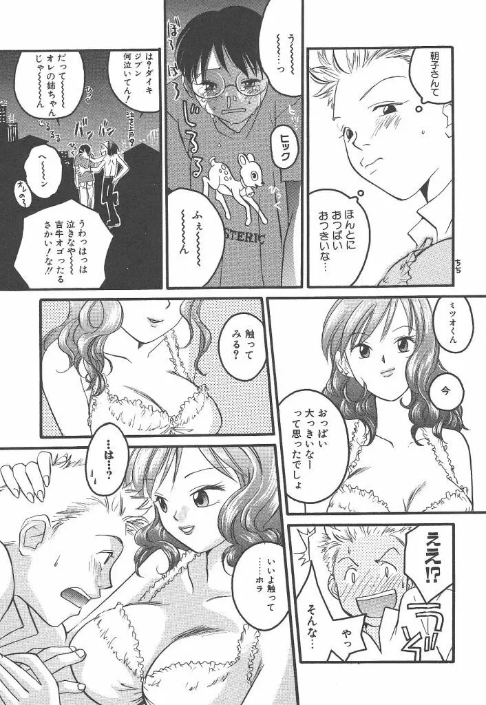 ヨネケンファースト Page.79