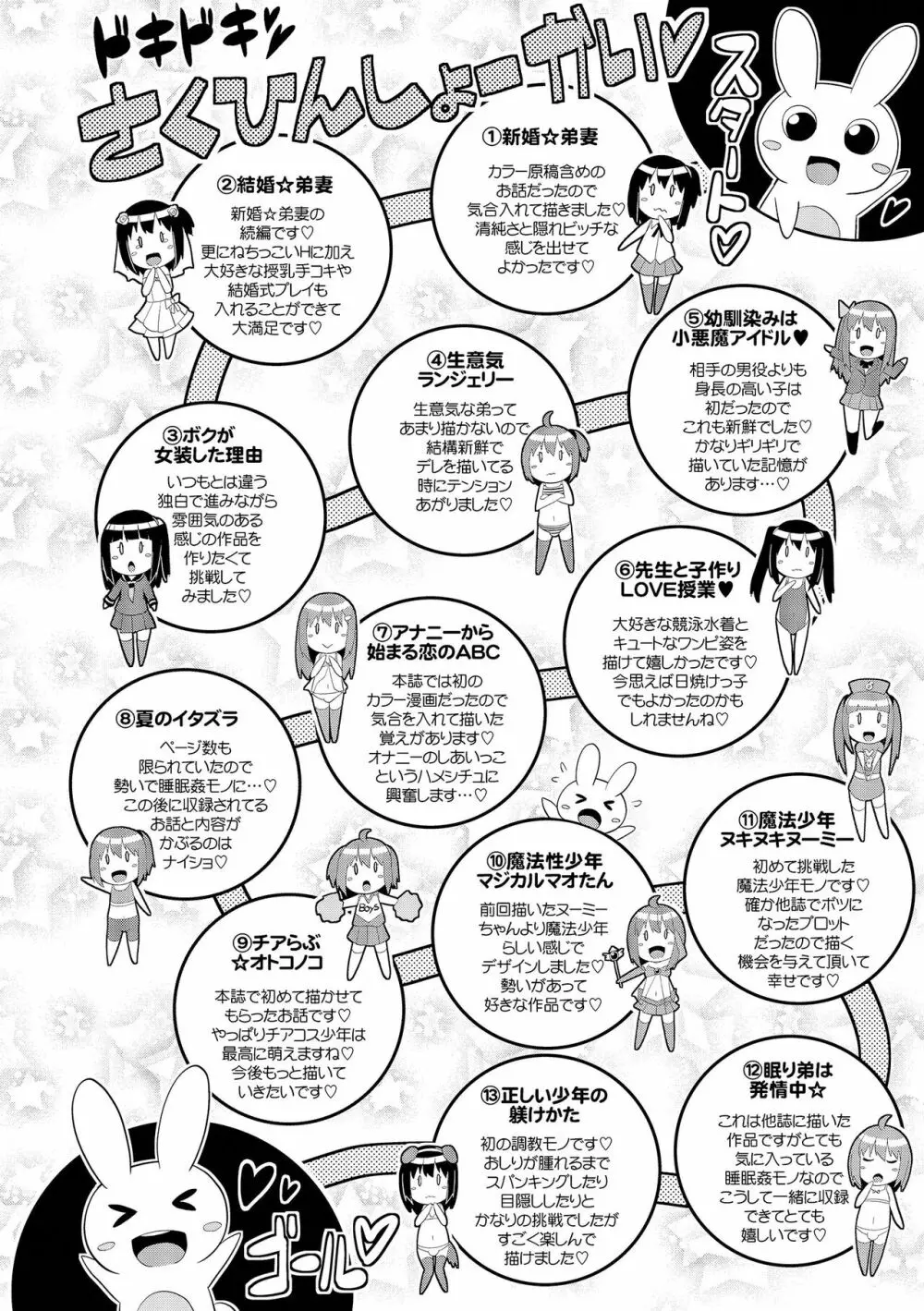 チン☆COMPLETE Page.203