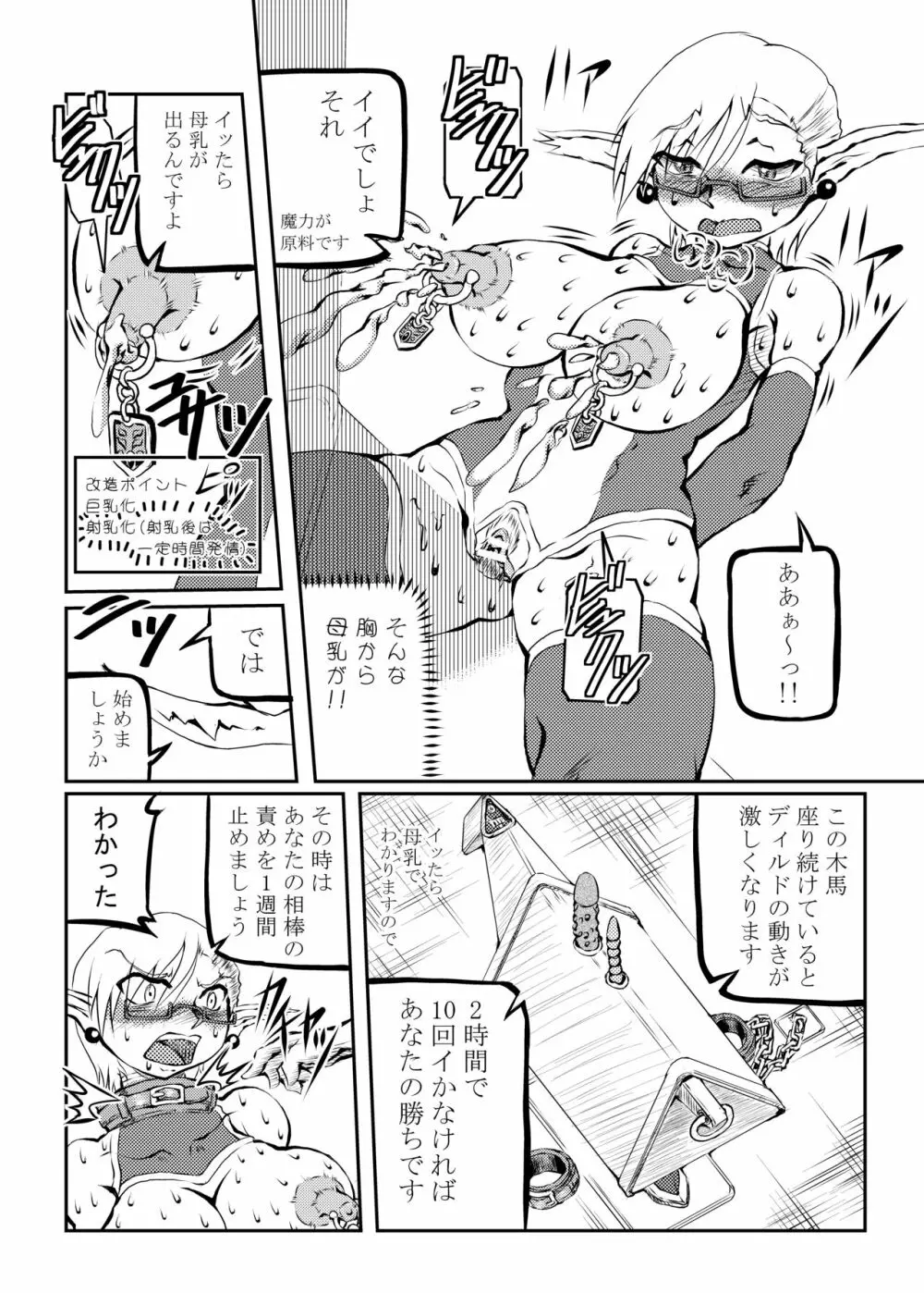 魔術師ココの受難 Page.9