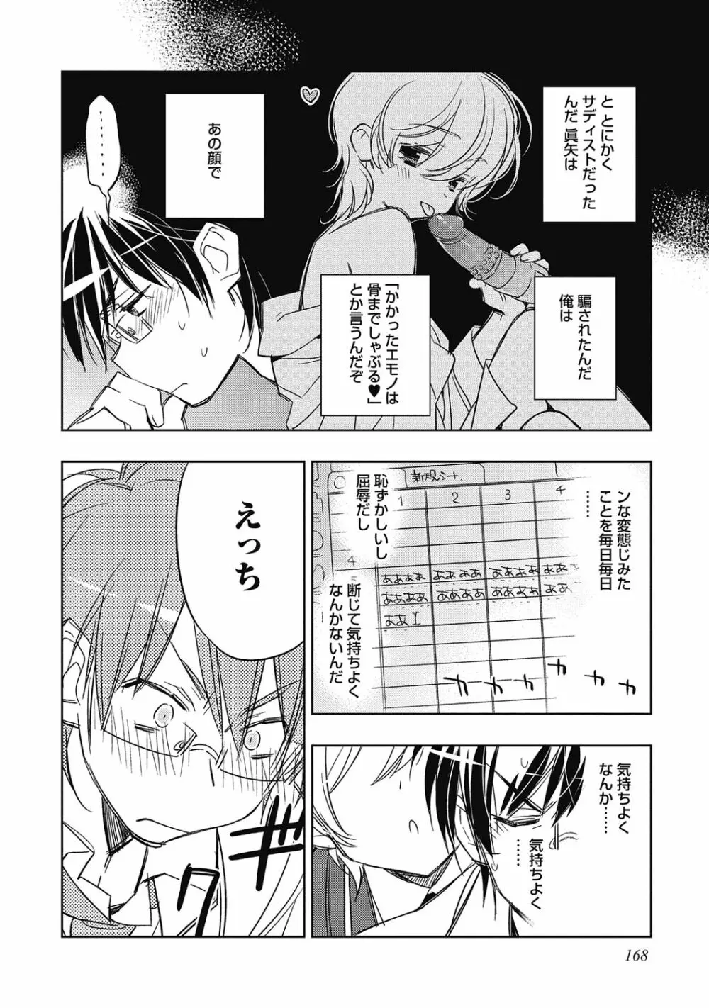 ピンクの貞操帯【R18版】 Page.170